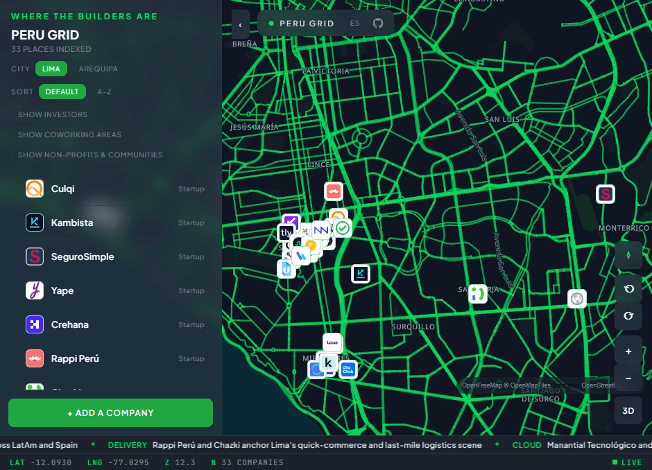 Peru Grid — Mapping the Peruvian Tech Ecosystem